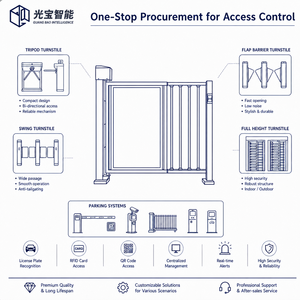 อพาร์ทเมนท์สำนักงานหรูหรา ระบบควบคุมการเข้าออกด้วย RFID ปรับแต่งได้ สร้างรายได้ ดีไซน์ทันสมัย ใช้งานได้จริง เปลี่ยนโปสเตอร์ได้ง่าย - Product Image 2