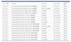 उच्च गुणवत्ता l-प्रकार/t-प्रकार बंद सक्शन प्रणाली बंद सक्शन कैथिटर 24 एच - Product Image 4