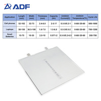 100% cellules de poche en fer au lithium d'origine 3.8v 30100100 cellule de batterie li-polymère pour tablette