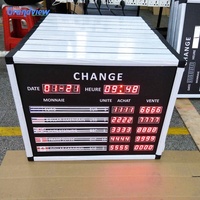 Écran numérique programmable LED pour les taux de change des devises