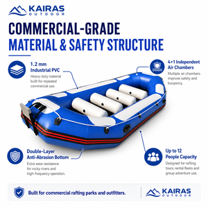 Commercial Inflatable Rafting Boat 1.2mm PVC Heavy Duty Whitewater <strong>Raft</strong> for River Rafting Parks Rental Fleets - Product Image 2