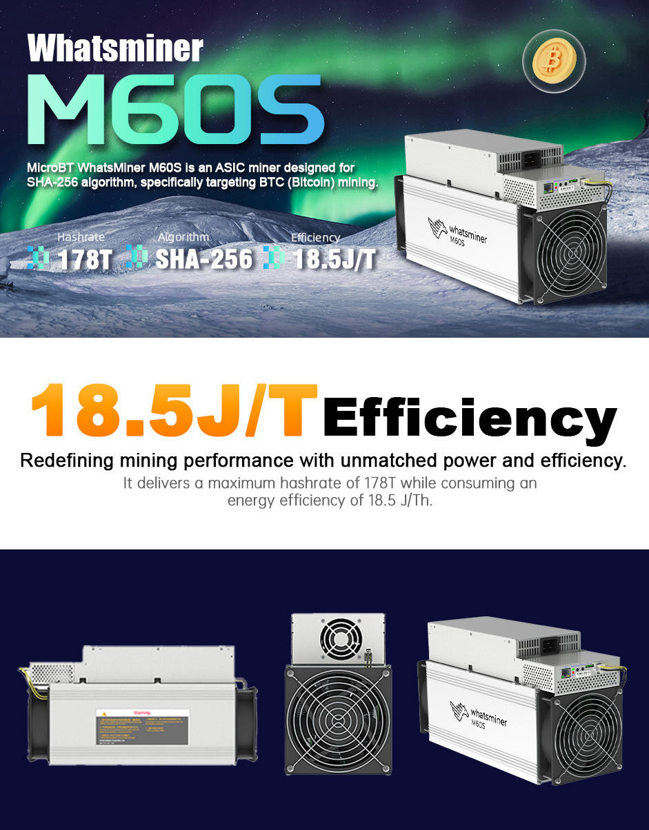 How to Choose the Best Bitcoin Mining Rig: A Complete Buying Guide