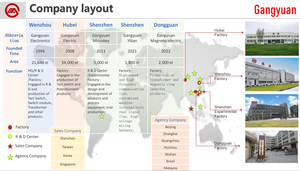 Cherry <span class=keywords><strong>Micro</strong></span> chuyển 3 pins đẩy button16a 250VAC kw3 oz <span class=keywords><strong>Micro</strong></span> chuyển đổi - Product Image 6