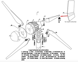Énergie alternative Chine Éolienne 5kw <span class=keywords><strong>220v</strong></span> Système d'énergie éolienne Générateur d'éolienne à bas régime - Product Image 5