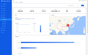 JY-X3/6 8 CANAUX MDVR Anti-Sommeil avec DSM Conducteur Fatigue Caméra 4G GPS ADAS 4G Carte Vidéo pour camions miniers 1080P 2T disque dur 256G - Product Image 5