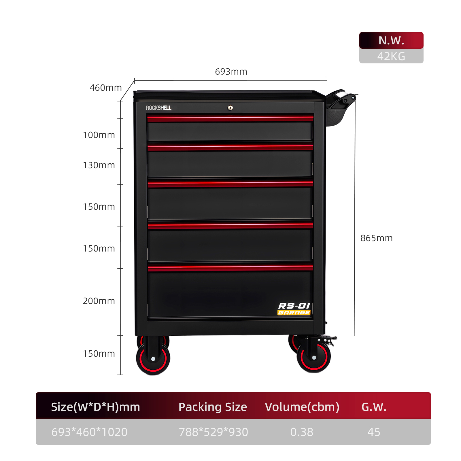 5 drawer