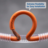Câble d'alimentation isolé XLPE PrimePro BVR 300/500V, fil de cuivre multibrins flexible 1mm² 1,5mm² 2,5mm² 4mm² pour usage domestique