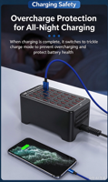 Station de charge USB multi-ports 30 ports, bloc de charge pour ordinateur portable, adaptateur de prise murale, hub de charge rapide