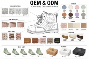 Scarpe Derby in Pelle da <span class=keywords><strong>Donna</strong></span>, Scarpe Eleganti con Lacci, Calzature Piatte Femminili per Cerimonie, Scarpe da <span class=keywords><strong>Donna</strong></span> di Design in Vera Pelle - Product Image 2
