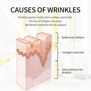 Patch anti-rides hydratant et éclaircissant pour le visage et le front, à base de collagène, de rétinol et d'herbes, à dissolution nocturne personnalisée - Product Image 5