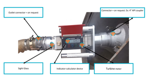 Débitmètre de déchargement par gravité T-80 pour citerne à huile portable, affichage numérique 3 pouces, dispositif de mesure de liquide industriel - Product Image 3