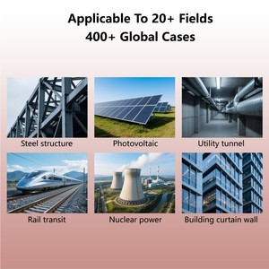 Nhà máy trực tiếp gi thả trong bu lông Neo <span class=keywords><strong>Unifix</strong></span> M6 M8 M10 M12 cho bê tông và các dự Án Xây Dựng Jumbo đóng gói thả Neo - Product Image 5