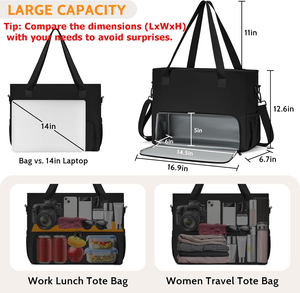 Sac isotherme pour pique-nique et usage extérieur, sac à lunch durable en PEVA pour femmes avec compartiment pour ordinateur portable de 15,6 pouces - Product Image 1