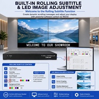 Contrôleur de mur vidéo HDMI 3x3 1080P, processeur multi-écrans avec configurations 2x3, 3x3, 3x4