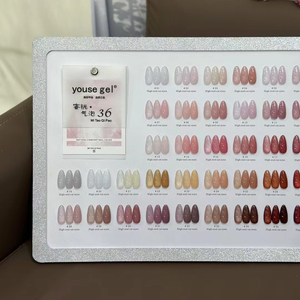 ชุดเจลยูวีสีนู้ด 36 สี ขนาด 15 มล. สำหรับทำเล็บมือแบบแช่ล้างออก สำหรับร้านทำเล็บ - Product Image 2