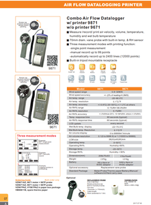 TTLTES 9871 AZ Digital Handheld Anemômetro com Registrador de Dados e Impressora Bulk Order 0.6 ~ 32 m/s Speed Range - Product Image 5