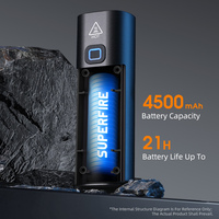 Phare de vélo LED rechargeable en ABS, batterie 4500mAh, charge Type-C, étanche, super lumineux 800LM, 5 modes, conduite nocturne
