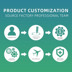 Organiseur de Documents Personnalisé Étui à Cartes en Cuir PU pour Permis de Conduire et Papiers de Voiture Portefeuille Support pour Immatriculation et <span class=keywords><strong>Assurance</strong></span> - Product Image 5