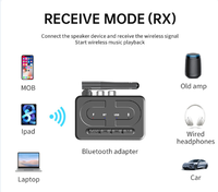 Récepteur audio sans fil pour voiture VT 6.0, adaptateur USB pour appels et lecture audio AUX