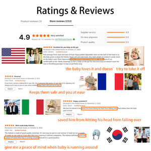 Casque de sécurité pour enfant de haute qualité, protection de la tête, casquette de sécurité, casque pour bébé, protection contre les chutes pour bébé, protecteur de tête pour bébé - Product Image 4