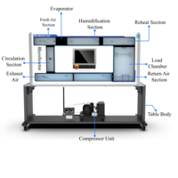 Equipo de Laboratorio de Aire Acondicionado para la Enseñanza Universitaria de Refrigeración e Ingeniería Térmica