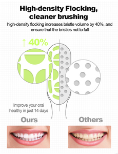 Potente spazzolino da denti ricaricabile senza fili USB spazzolino da denti sbiancante elettronico impermeabile spazzolino elettrico sonico ad ultrasuoni - Product Image 3