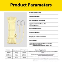 Canle 12mm Kevlar résistant à l'usure corde statique aramide vitesse chute corde ignifuge sécurité équipement de sauvetage manuel Source d'alimentation