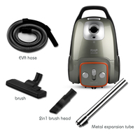Haute qualité facile à utiliser bureau à domicile électrique Portable 1600W 3L aspirateur sac réutilisable