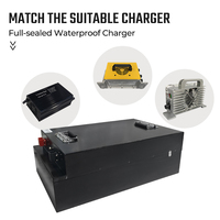 Batteria per Triciclo Elettrico da Carico 60V 72V 100Ah 120Ah 300Ah IP65 Impermeabile Nuovo Arrivo per Uso Quotidiano Ingrosso