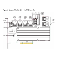 Kartu Kontroler RAID MegaRAID SAS 9280-24i4e PCI-Express 24 Port Internal 4-Port Eksternal 6Gb/s SAS2108