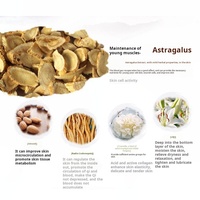 Krim Pemutih Wajah Herbal Astragalus, krim Losion penghilang noda Niacinamide Ceramide untuk penuaan kerutan warna kulit