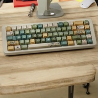 OEM ODM Green Ancient Keycaps Profile Keycap Set PBT Material Keycap Set For Mechanical Switches Artisan Style Keycap Set