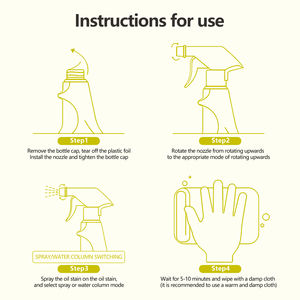 น้ำยาทำความสะอาดคราบน้ำมันอเนกประสงค์สูตรเข้มข้นสำหรับครัวเรือน ยี่ห้อเจียซี สำหรับการค้าข้ามพรมแดน - <span class=keywords><strong>บริการ</strong></span> OEM และ ODM - Product Image 5