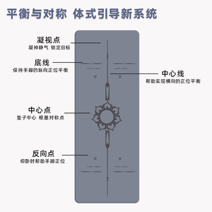 เสื่อโยคะยงจิน 1.5-5 มม. กันลื่น สำหรับออกกำลังกายในสตูดิโอ สีเทา สำหรับทุกเพศ - Product Image 2