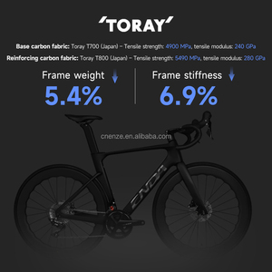 Bicicleta de Carretera ENDA Avant 9 - Cuadro de Fibra de Carbono, 24 Velocidades, Frenos de Disco Hidráulicos, Ruedas de Carbono 700c, Horquilla de Aluminio Avant 9, Talla S - Product Image 3
