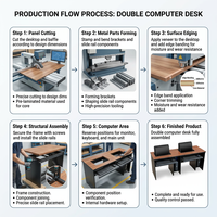 Mesa Doble para Computadora de Alta Resistencia con Tapa Abatible para Laboratorio Informático Escolar, Directo de Fábrica con Certificación ISO