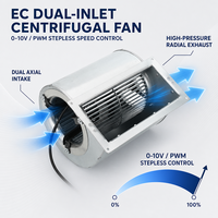 Ventilateur centrifuge encastré Holafan EC-AC 133 mm à 3 vitesses, souffleur en ligne réglable pour la ventilation et la circulation d'air des systèmes HVAC