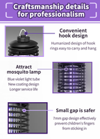 Saijzek Lámpara Mata Mosquitos UV Eléctrica de Alta Eficacia con Transformador de Alto Voltaje y Fotocatalizador LED USB