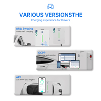 BENY 32a Home Ev Wallbox 22kw EV Estación de carga trifásica 400V 22kw Ocpp Ev Cargador montado en la pared con Rfid y 4G