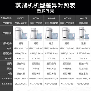 Destilador de Agua Ymk40103a de 4L, Eléctrico y Manual, para Uso Doméstico y de Laboratorio - Product Image 3