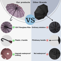 Parasol pour femme avec dentelle, parapluie élégant pour les amoureux de la mode