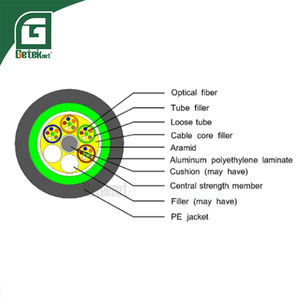 <span class=keywords><strong>Cable</strong></span> <span class=keywords><strong>de</strong></span> Fibra Óptica <span class=keywords><strong>Submarino</strong></span> Geteknet OEM <span class=keywords><strong>de</strong></span> 1000m, Plástico, Gyta, Gyta53, Gyta33, 48 Hilos, Precio por Metro en Rollos para Endoscopio - Product Image 1