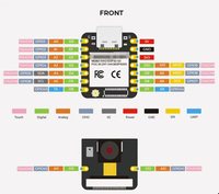 XIAO ESP32S3 Sense Development Board ESP32 S3 2.4G WiFi BLE Mesh5.0 OV2640 Kamera Modul Seeeduino untuk IoT Vision Embedded Smart