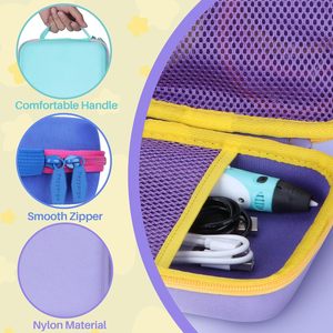 Étui compatible avec SCRIB3D P1 Advanced/<span class=keywords><strong>3Doodler</strong></span> PRO/<span class=keywords><strong>3Doodler</strong></span> Flow/MYNT3D Super Professional Printing/PIKA3D PRO Stylo d'impression 3D - Product Image 4