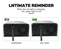 Chargeur de batterie lithium pour véhicule électrique 72V 10A 84V 20S pour batterie lithium-ion EBIKE, pièce de vélo électrique