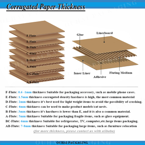 Trống Tông Máy Bay Hộp Tùy Chỉnh T-Shirt Quần Áo Giao Hàng Giấy Bao Bì Màu Đen Hộp Bưu Phẩm Cho Hàng May Mặc - Product Image 4