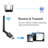 Adaptador wifi USB con antena externa 802.11n, dongle stick de 300Mbps