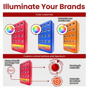 <span class=keywords><strong>Appareil</strong></span> de luminothérapie portable de poche GLPE à <span class=keywords><strong>lumière</strong></span> rouge 660nm/850nm sans fil rechargeable LED pour les soins des mains, des muscles et des articulations - Product Image 4