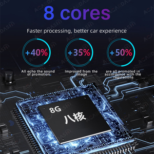 Écran multimédia Android 13 12,3 pouces ACARDASH pour Porsche Macan 2014-2018, autoradio, vidéo, CarPlay, lecteur DVD - Product Image 4