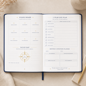 ชุดของขวัญสมุดบันทึก LABON Custom <span class=keywords><strong>Life</strong></span> Vision Journal สีน้ำเงินกรมท่า ปกผ้าลินินแข็ง สมุดวางแผนการตั้งเป้าหมาย สมุดวางแผนชีวิต 5 ปี สมุดบันทึกวิสัยทัศน์ - Product Image 2